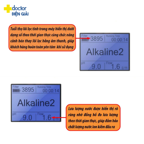 Máy điện giải ion kiềm Ionia SM S112TL